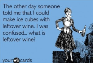 Pinned by Ms.Coppola