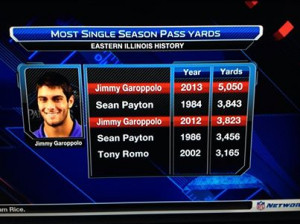 Jimmy Garoppolo Eastern Illinois QB.jpg