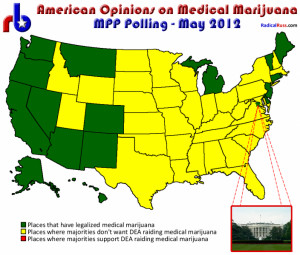 Medical Marijuana Support