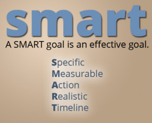 Goals Quotes...