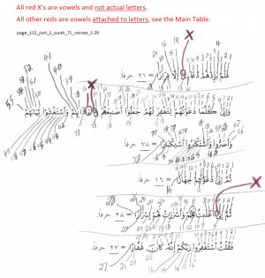 Prophet Muhammad said that Jesus Christ will return from Damascus .