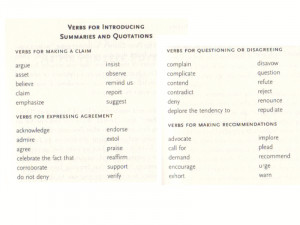 Verbs_for_Introducing_Summaries_and_Quotations.gif