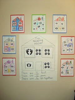cute activity for The Napping House - count the feet Preschool ...