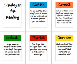 Reading Strategies Posters