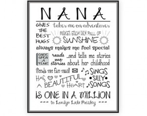 Personalized Grandma Gift , Custom Printable, Personalize Nana ...