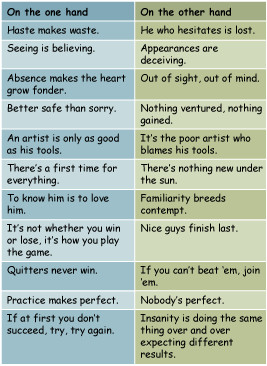 Fork In The Road Quotes