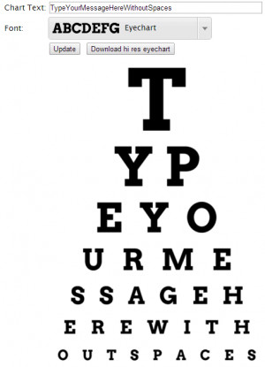 The Eye Chart Maker is the techie bit behind this personalized Mothers ...
