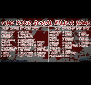 What is ur serial killer name? Haha!! Mine is Octagon Keeper! Wtf?