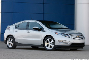 Most Fuel Efficient Cars