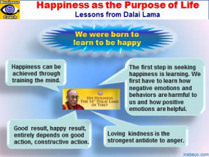 Happiness as the Purpose of Life, Dalai Lama about Happiness, Buddhism