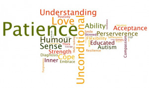 Uploaded to Pinterest