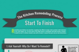 30 Cute and Funny Kitchen Sayings and Quotes