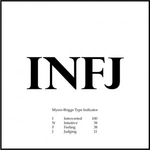 Myers-Briggs personality type #INFJ