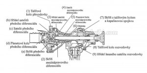 toyota ( Deutsch , English , Русский )