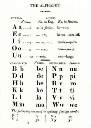 Hawaiian Language Hawaiian language alphabet