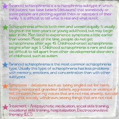 Paranoid #Schizophrenia More