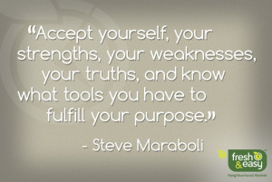 yourself, your strengths, your weaknesses, your truths, and know ...