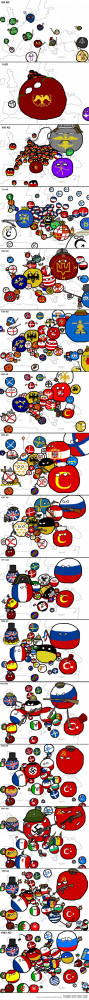 Funny photos funny history of Europe comic