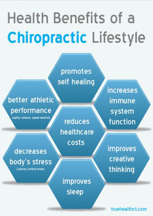 Infographic: #Health #Benefits of a #Chiropractic #Lifestyle.
