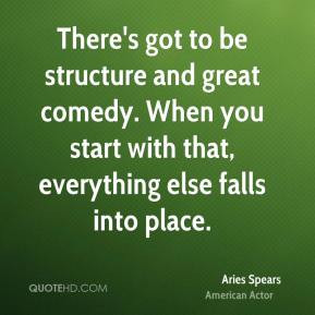 Quotes About Being an Aries