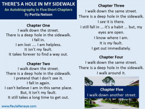 Make a list of things that really bother you then mosey on over to the ...