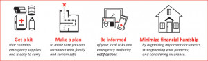 Everyone can take simple steps to prepare for disasters to ensure the ...