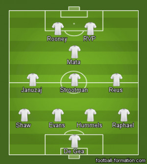 Man Utd Formation 2014 15