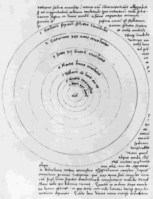 What Year Did Nicolaus Copernicus Discover The Heliocentric Theory