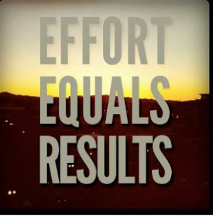Effort Equals Results Daily Motivation