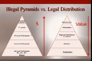 Illegal pyramids vs legal distribution