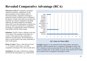 Comparative+advantage