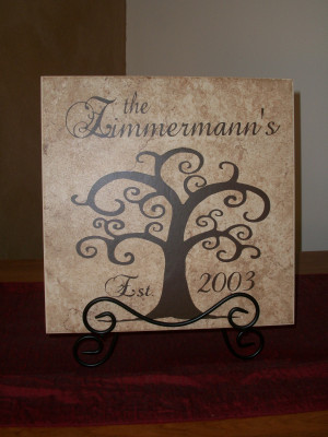 Request a custom order and have something made just for you.