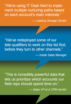 Giving our clients a sales and marketing advantage