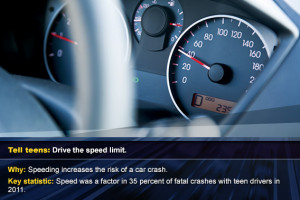 Drive the speed limit © Eldad Carin/Shutterstock.com, overlay: © SP ...