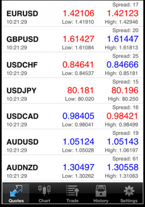 In addition, the iPhone version now supports display of expanded quote ...