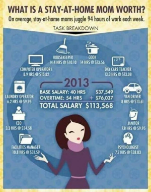 ... .com | See more about stay at home, at home and homes