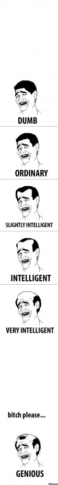 Intelligence Levels - Funny Pictures, MEME and Funny GIF from GIFSec ...
