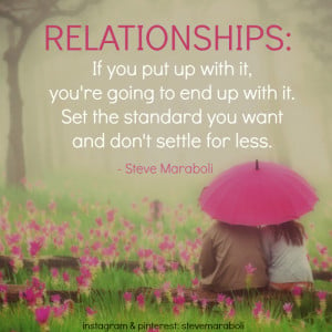 Relationships: If you put up with it, you’re going to end up with it ...