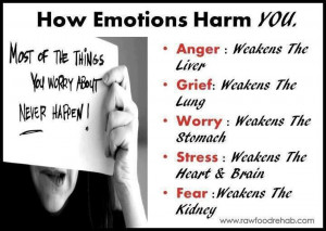 Control your emotions.....