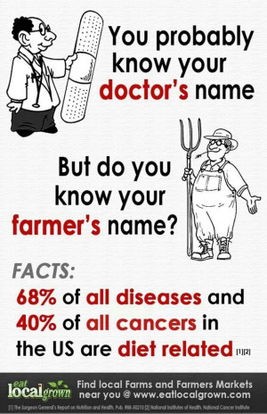 Do you know a farmer today?