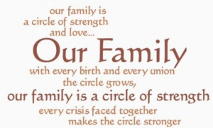 quotes about family - Bing Images