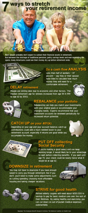 You don't have to defy the laws of physics to stretch your money so it ...