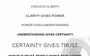 Clarity Quotes