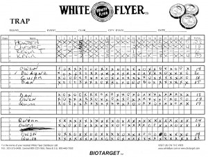 Post Trap Shooting Scoresheet Picture to Facebook/Twitter/More: