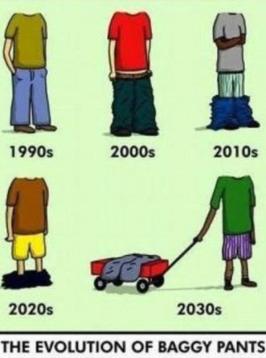 As time goes on, pants are shown sagging down farther and farther ...
