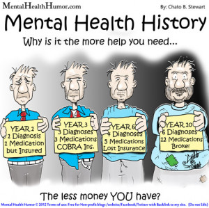 2012 Mental Health Humor - Mental health history Diagnoses Diagnosi ...