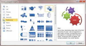 Fantastic “Smart Art” Gallery of MS Word 2010