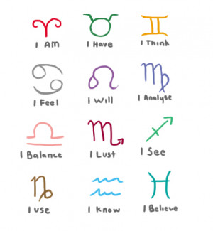 doodle astrology horoscopes Zodiac symbols