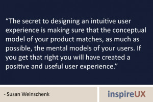 The secret to designing an intuitive user experience is making sure ...