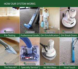 ... for a Quote? The Little-Known Factors about Carpet Cleaning Quotes